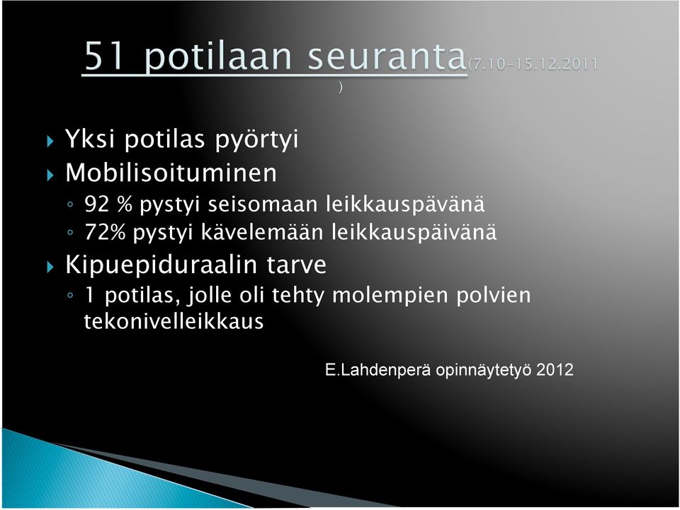 leikkauspäivänä Kipuepiduraalin tarve 1 potilas, jolle