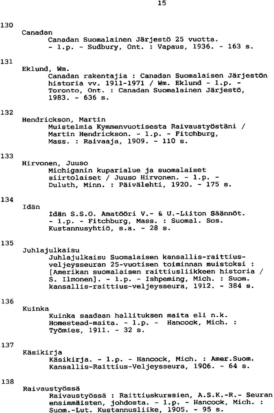 : Raivaaja, 1909. - 110 s. Hirvonen, Juuso Michiganin kuparialue ja suomalaiset siirtolaiset / Juuso Hirvonen. - l.p. - Duluth, Minn. : Päivälehti, 1920. - 175 s. 134 Idän Idän S.S.O. Amatööri V.