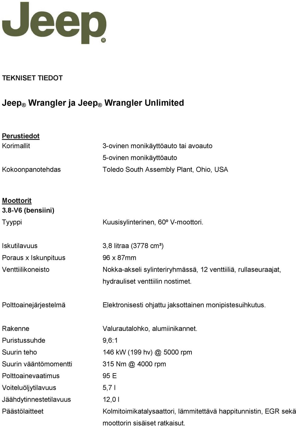 Iskutilavuus Poraus x Iskunpituus Venttiilikoneisto 3,8 litraa (3778 cm³) 96 x 87mm Nokka-akseli sylinteriryhmässä, 12 venttiiliä, rullaseuraajat, hydrauliset venttiilin nostimet.