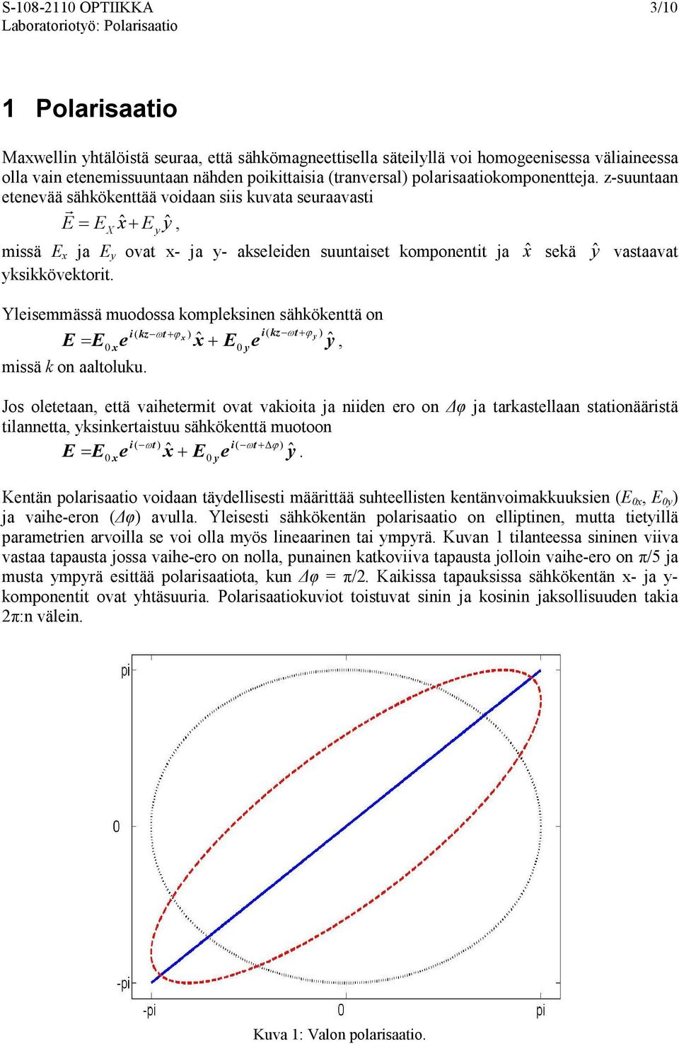 z-suuntaan etenevää sähkökenttää voidaan siis kuvata seuraavasti r E= E xˆ+ E yˆ, X y missä E x ja E y ovat x- ja y- akseleiden suuntaiset komponentit ja xˆ sekä ŷ vastaavat yksikkövektorit.