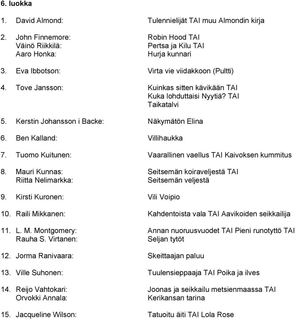 Ben Kalland: Villihaukka 7. Tuomo Kuitunen: Vaarallinen vaellus TAI Kaivoksen kummitus 8. Mauri Kunnas: Seitsemän koiraveljestä TAI Riitta Nelimarkka: Seitsemän veljestä 9.