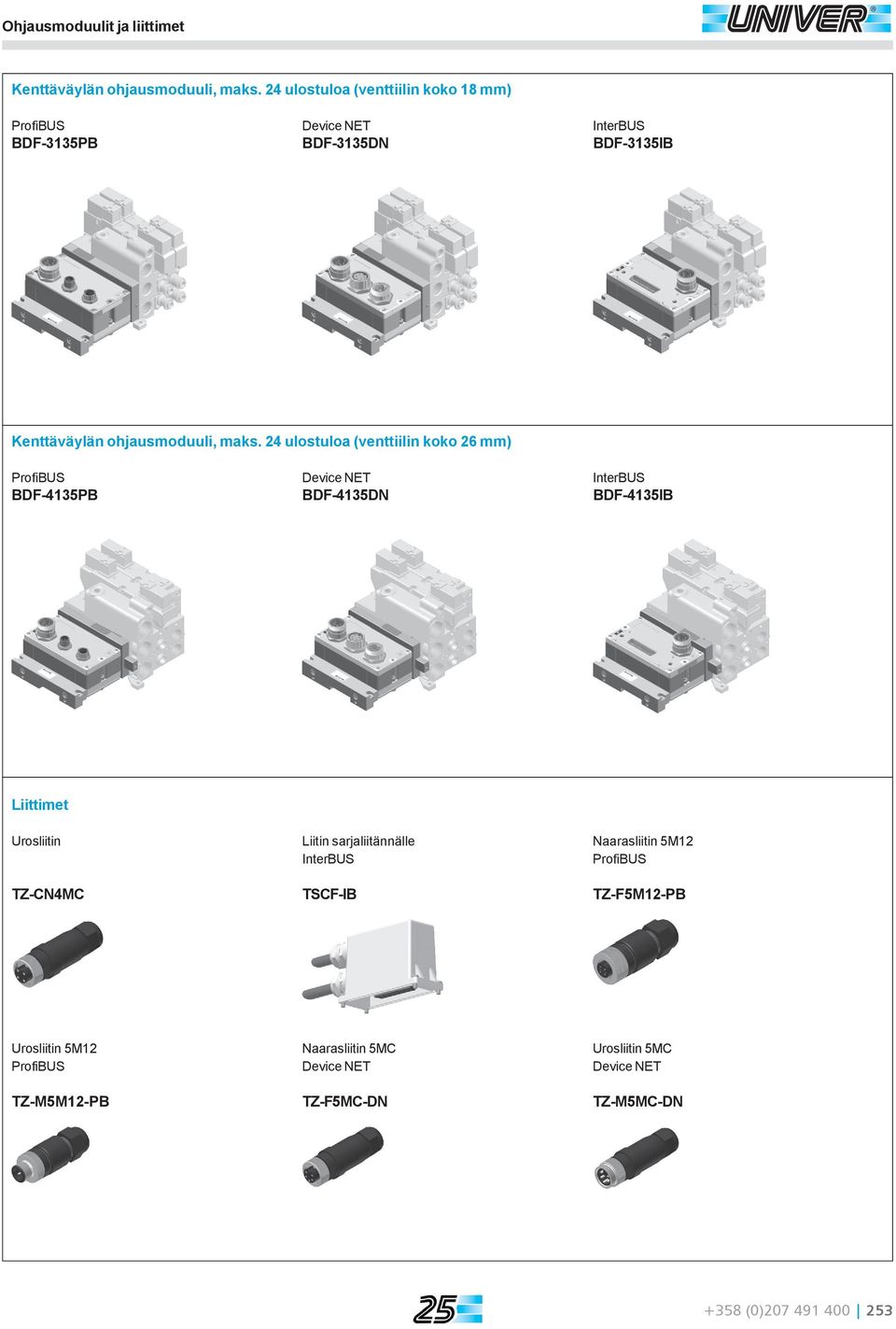 24 ulostuloa (venttiilin koko 26 mm) ProfiBUS Device NET InterBUS BDF-4135PB BDF-4135DN BDF-4135IB Liittimet Urosliitin Liitin