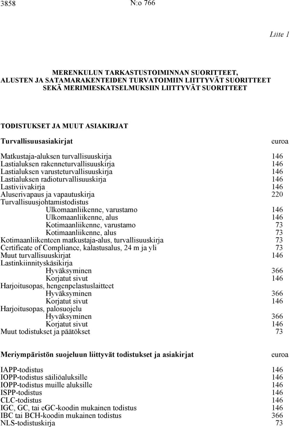 radioturvallisuuskirja 146 Lastiviivakirja 146 Aluserivapaus ja vapautuskirja 220 Turvallisuusjohtamistodistus Ulkomaanliikenne, varustamo 146 Ulkomaanliikenne, alus 146 Kotimaanliikenne, varustamo