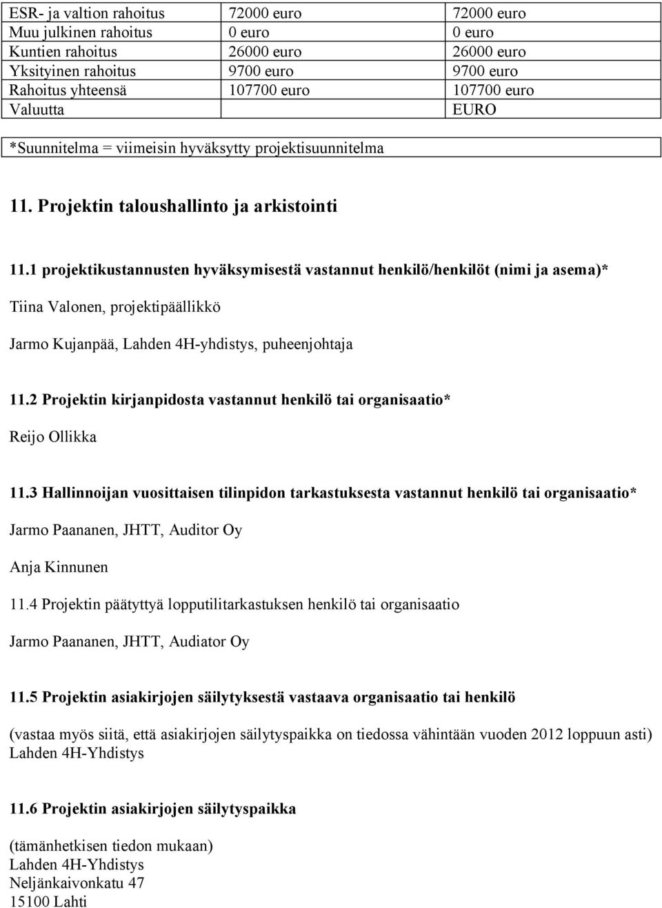 1 projektikustannusten hyväksymisestä vastannut henkilö/henkilöt (nimi ja asema)* Tiina Valonen, projektipäällikkö Jarmo Kujanpää, Lahden 4H-yhdistys, puheenjohtaja 11.