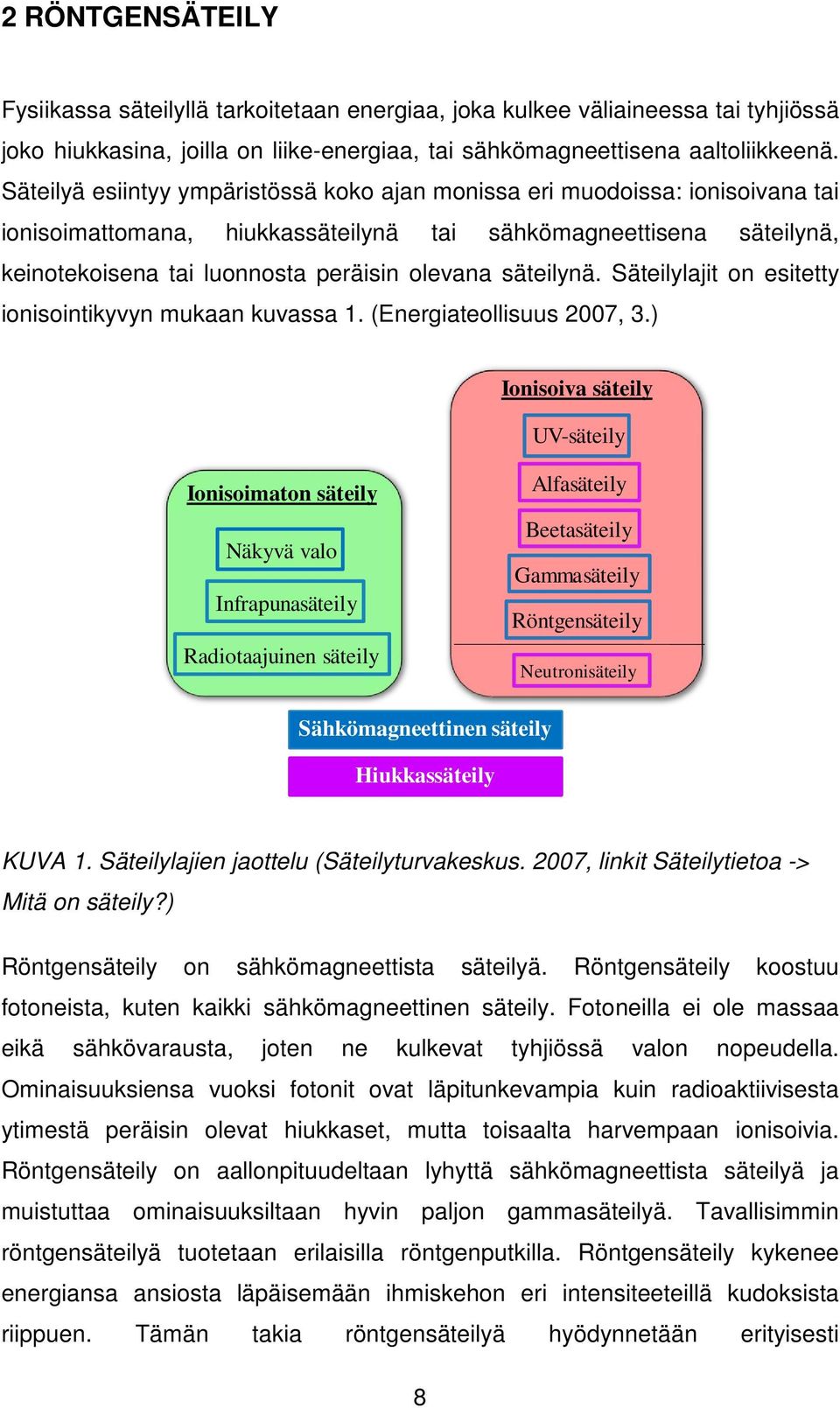 säteilynä. Säteilylajit on esitetty ionisointikyvyn mukaan kuvassa 1. (Energiateollisuus 2007, 3.