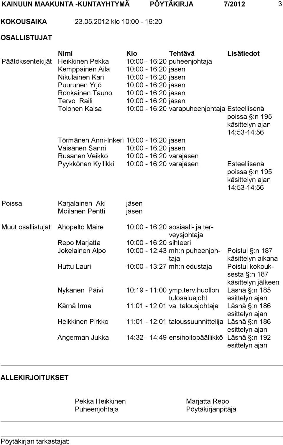Yrjö 10:00-16:20 jäsen Ronkainen Tauno 10:00-16:20 jäsen Tervo Raili 10:00-16:20 jäsen Tolonen Kaisa 10:00-16:20 varapuheenjohtaja Esteellisenä poissa :n 195 käsittelyn ajan 14:53-14:56 Törmänen