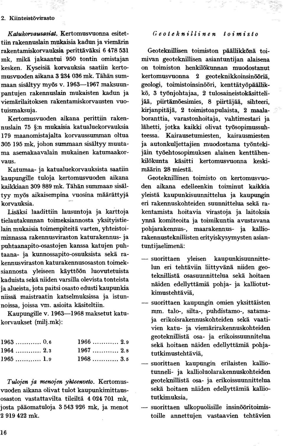 963 967 maksuunpantujen rakennuslain mukaisten kadun ja viemärilaitoksen rakentamiskorvausten vuotuismaksuja.