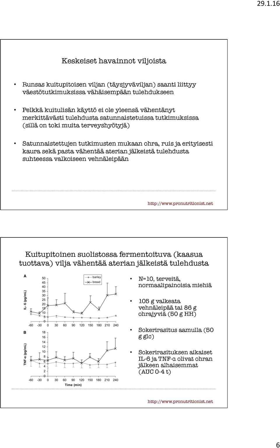 aterian jälkeistä tulehdusta suhteessa valkoiseen vehnäleipään Kuitupitoinen suolistossa fermentoituva (kaasua tuottava) vilja vähentää aterian jälkeistä tulehdusta N=10, terveitä,