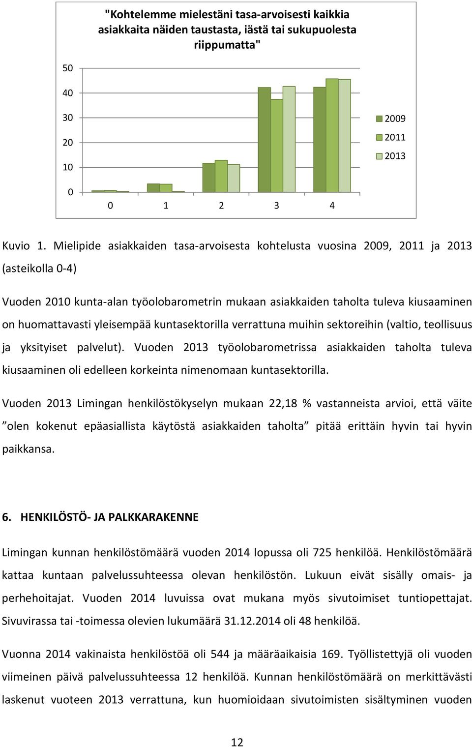 yleisempää kuntasektorilla verrattuna muihin sektoreihin (valtio, teollisuus ja yksityiset palvelut).