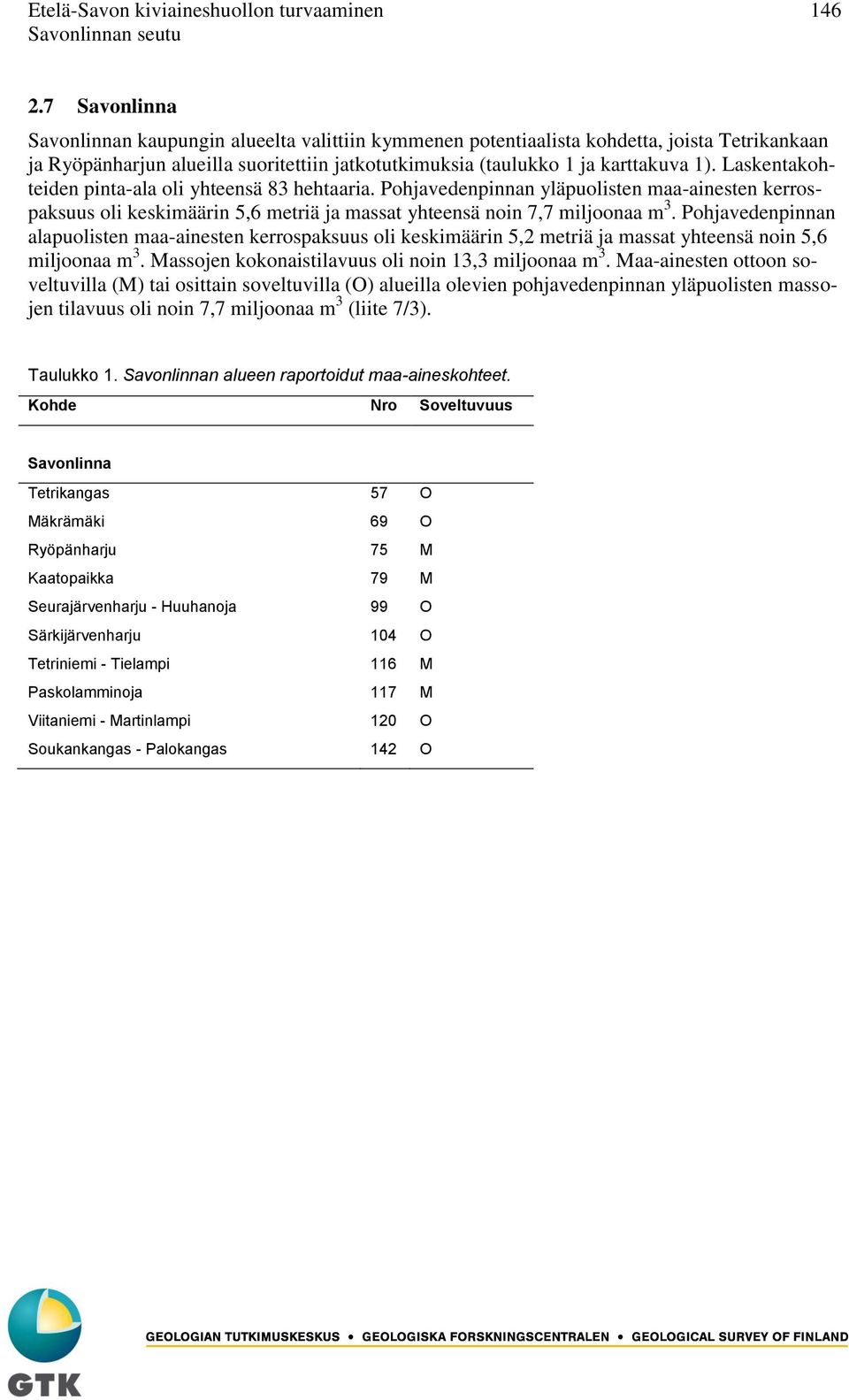 Laskentakohteiden pinta-ala oli yhteensä 83 hehtaaria. Pohjavedenpinnan yläpuolisten maa-ainesten kerrospaksuus oli keskimäärin 5,6 metriä ja massat yhteensä noin 7,7 miljoonaa m 3.