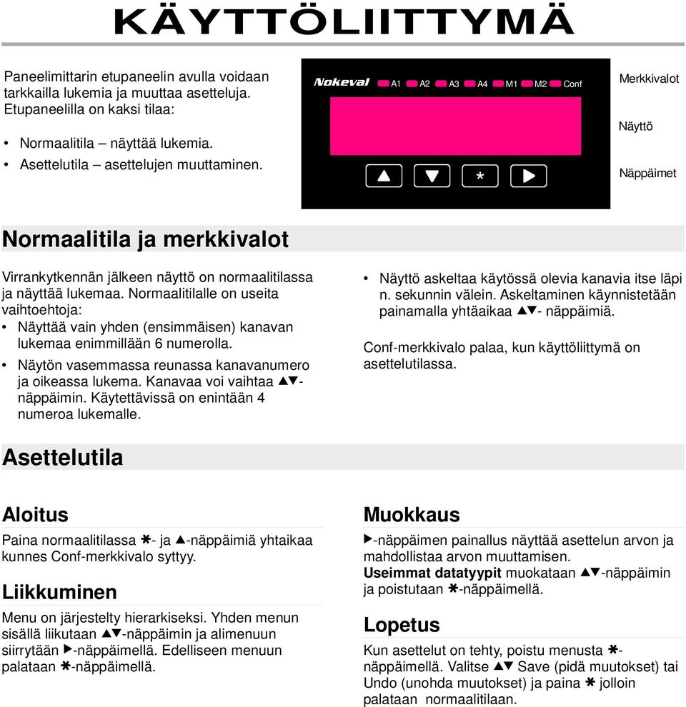 Normaalitilalle on useita vaihtoehtoja: Näyttää vain yhden (ensimmäisen) kanavan lukemaa enimmillään numerolla. Näytön vasemmassa reunassa kanavanumero ja oikeassa lukema.