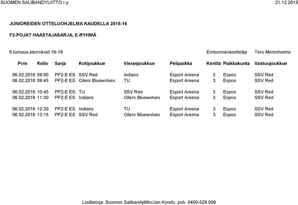 02.2016 12:30 PF2-E ES Indians TU Esport Areena 3 Espoo SSV Red 06.02.2016 13:15 PF2-E ES SSV Red Oilers Bluewolves Esport Areena 3 Espoo SSV Red