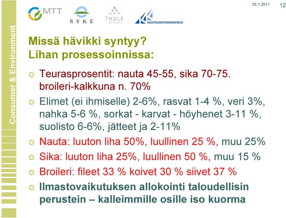 jätteet ja 2-11% Nauta: luuton liha 50%, luullinen 25 %, muu 25% Sika: luuton liha 25%, luullinen 50 %, muu 15 %