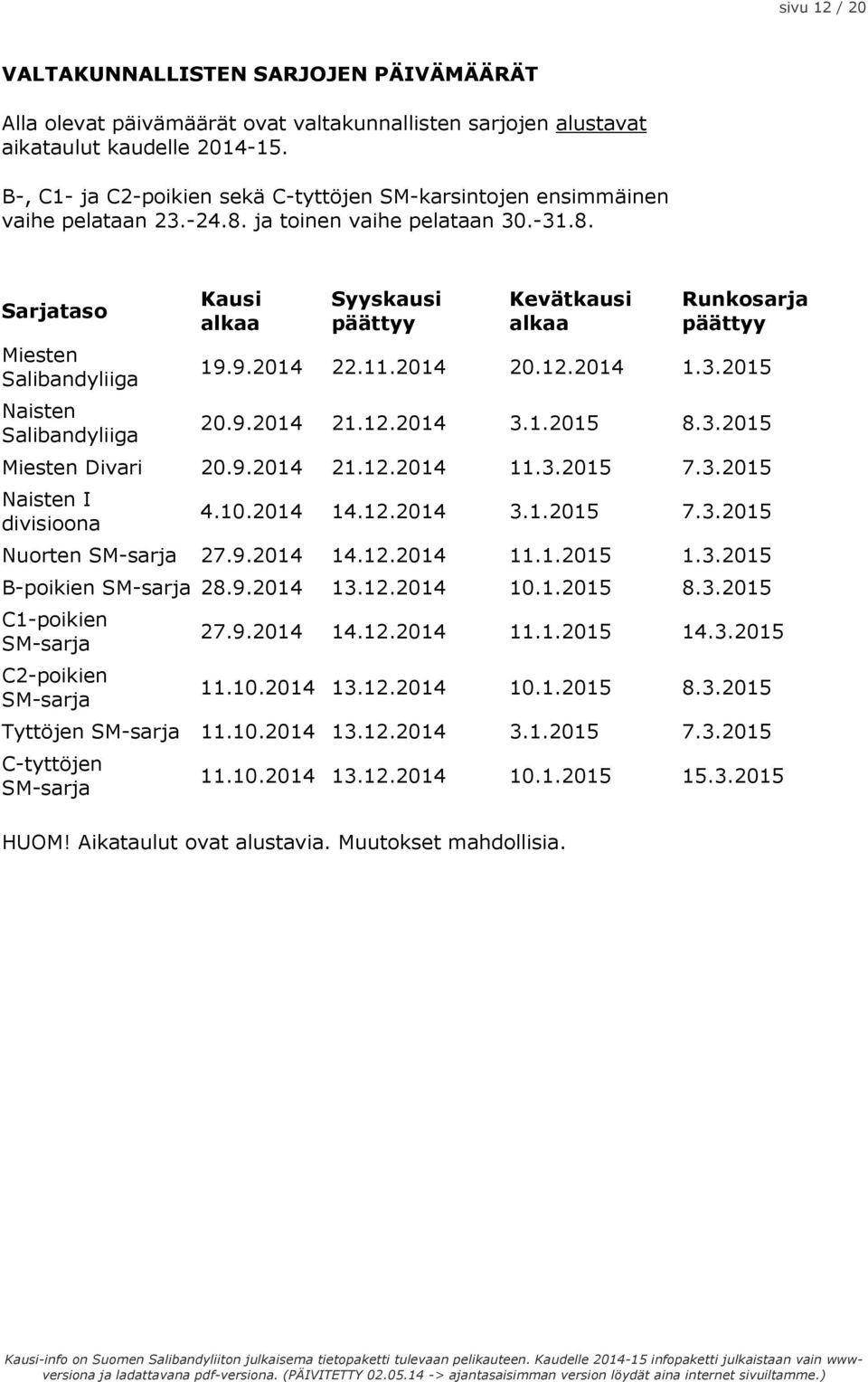 ja toinen vaihe pelataan 30.-31.8. Sarjataso Miesten Salibandyliiga Naisten Salibandyliiga Kausi alkaa Syyskausi päättyy Kevätkausi alkaa Runkosarja päättyy 19.9.2014 22.11.2014 20.12.2014 1.3.2015 20.