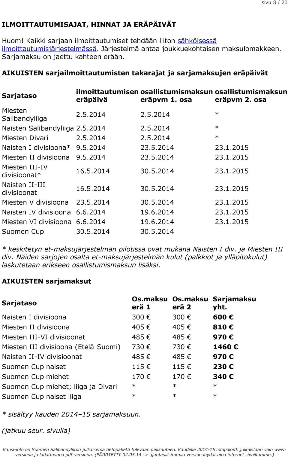 5.2014 2.5.2014 * Naisten Salibandyliiga 2.5.2014 2.5.2014 * Miesten Divari 2.5.2014 2.5.2014 * Naisten I divisioona* 9.5.2014 23.5.2014 23.1.2015 Miesten II divisioona 9.5.2014 23.5.2014 23.1.2015 Miesten III-IV divisioonat* Naisten II-III divisioonat 16.