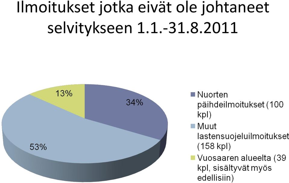 johtaneet