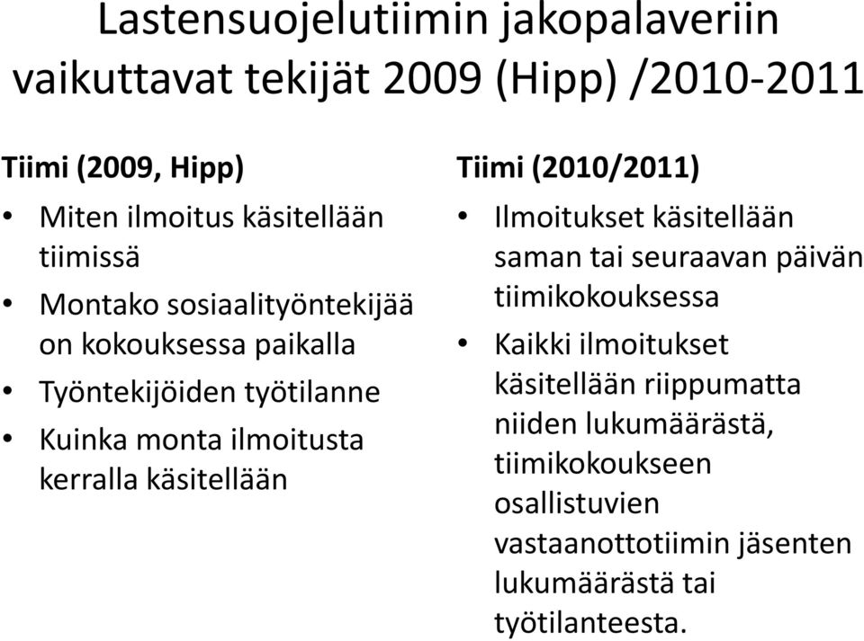 käsitellään Tiimi (2010/2011) Ilmoitukset käsitellään saman tai seuraavan päivän tiimikokouksessa Kaikki ilmoitukset