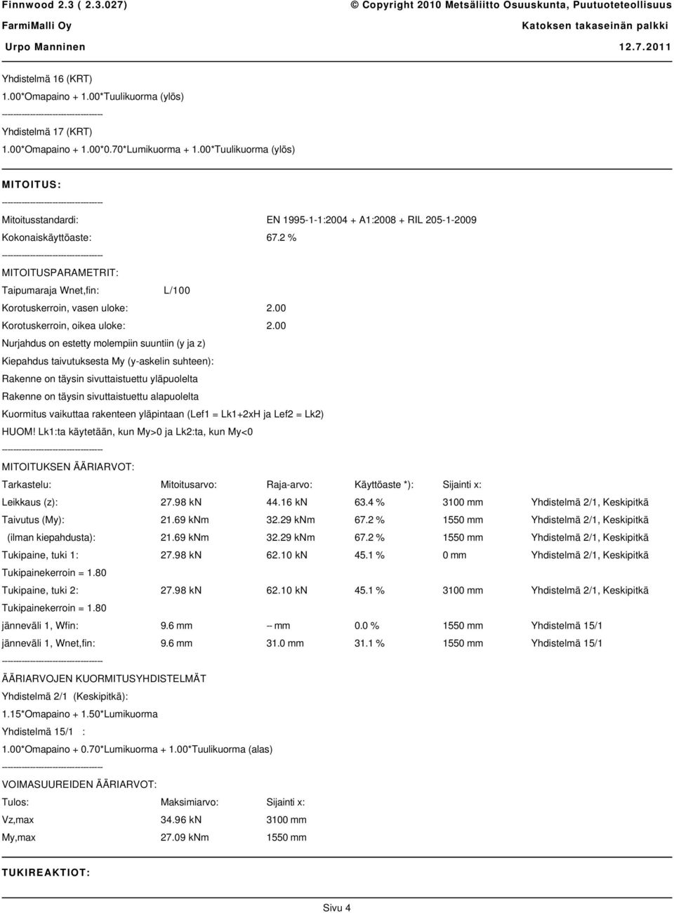 2 % MITOITUSPARAMETRIT: Taipumaraja Wnet,fin: L/100 Korotuskerroin, vasen uloke: 2.00 Korotuskerroin, oikea uloke: 2.