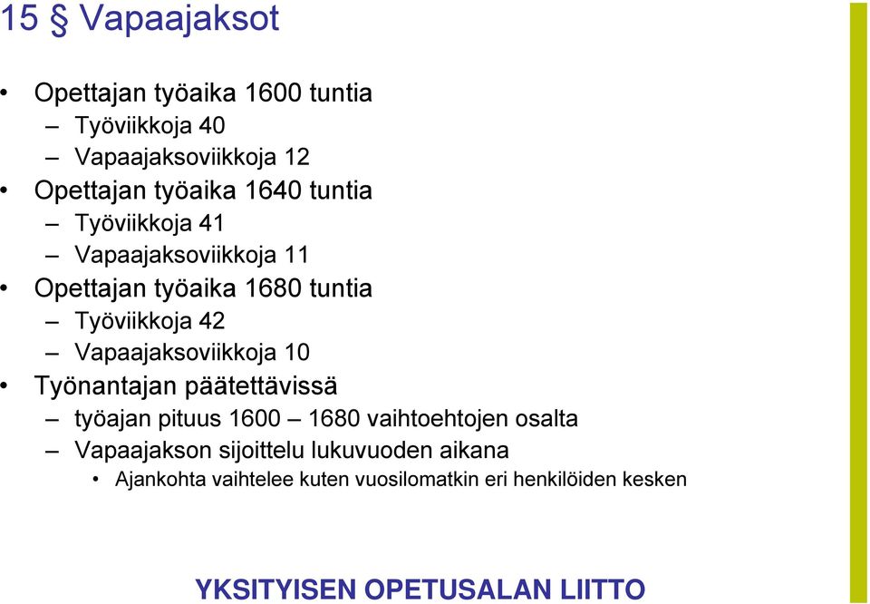 Työviikkoja 42 Vapaajaksoviikkoja 10 Työnantajan päätettävissä työajan pituus 1600 1680