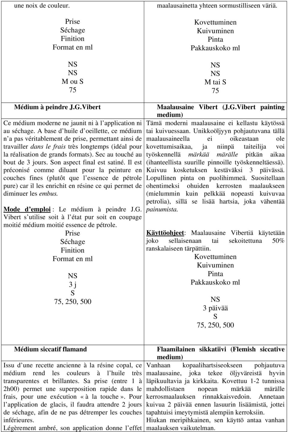 A base d huile d oeillette, ce médium n a pas véritablement de prise, permettant ainsi de travailler dans le frais très longtemps (idéal pour la réalisation de grands formats).