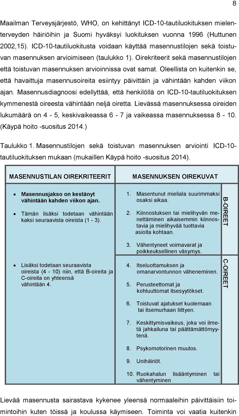 Oleellista on kuitenkin se, että havaittuja masennusoireita esiintyy päivittäin ja vähintään kahden viikon ajan.
