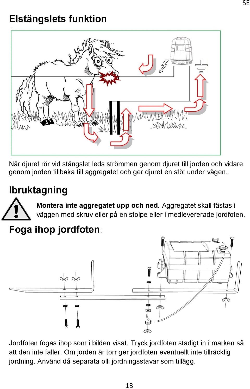 Aggregatet skall fästas i väggen med skruv eller på en stolpe eller i medlevererade jordfoten.