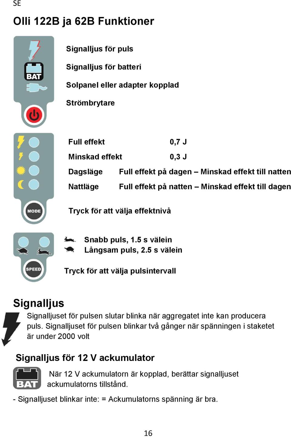 5 s välein Tryck för att välja pulsintervall Signalljus Signalljuset för pulsen slutar blinka när aggregatet inte kan producera puls.