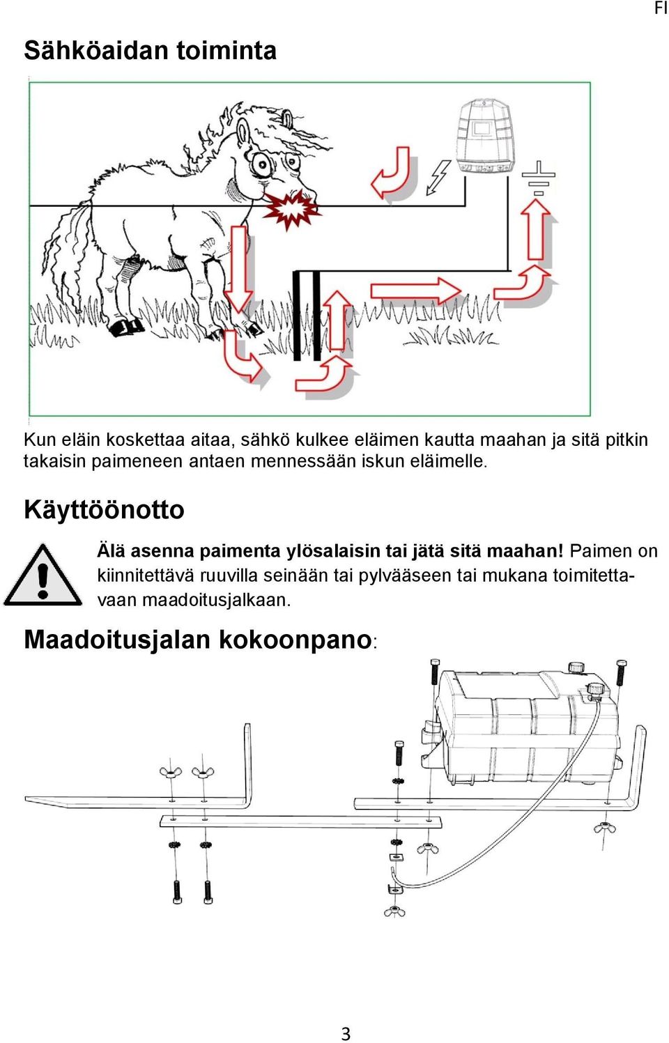 Käyttöönotto Älä asenna paimenta ylösalaisin tai jätä sitä maahan!