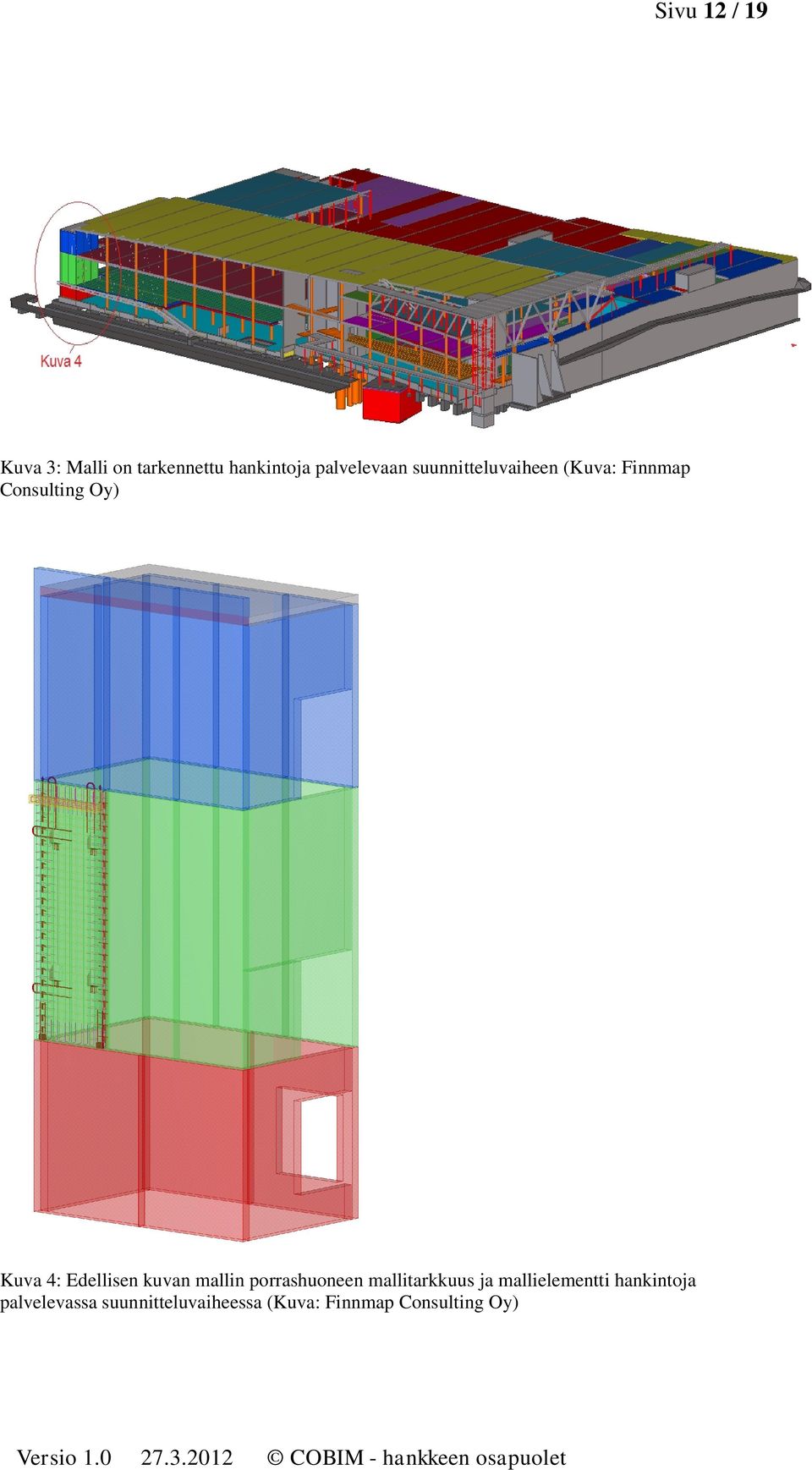 mallin porrashuoneen mallitarkkuus ja mallielementti hankintoja palvelevassa