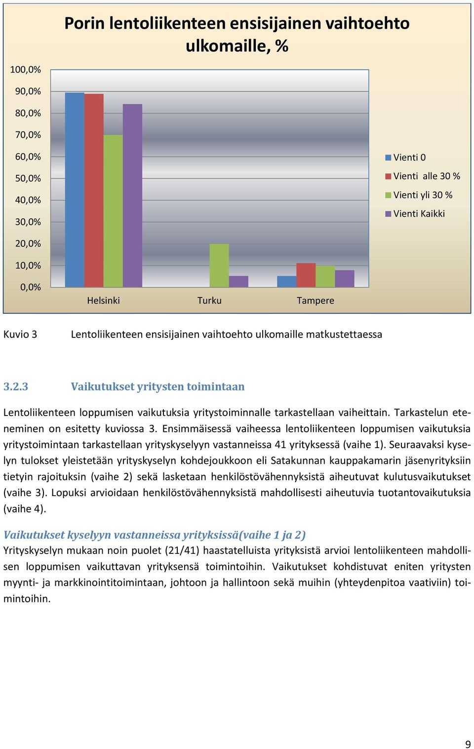 3 Vaikutukset yritysten toimintaan Lentoliikenteen loppumisen vaikutuksia yritystoiminnalle tarkastellaan vaiheittain. Tarkastelun eteneminen on esitetty kuviossa 3.