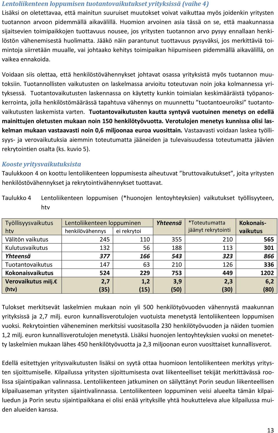 Jääkö näin parantunut tuottavuus pysyväksi, jos merkittäviä toimintoja siirretään muualle, vai johtaako kehitys toimipaikan hiipumiseen pidemmällä aikavälillä, on vaikea ennakoida.