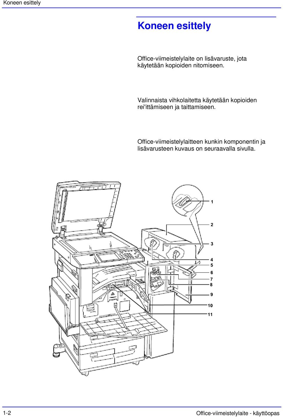 Valinnaista vihkolaitetta käytetään kopioiden rei'ittämiseen ja taittamiseen.