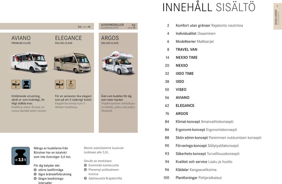 Inredningsalternativ kalustevaihtoehtoa 38 IXEO 50 VISEO Omfattande utrustning, såväl ut- som invändigt, för högt ställda krav. Sisältä ja ulkoa: Runsas varustus täyttää kaikki toiveet.