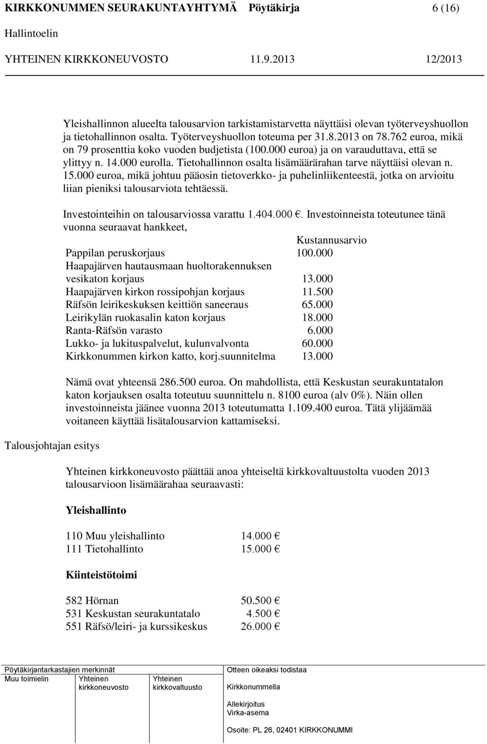 000 euroa, mikä johtuu pääosin tietoverkko- ja puhelinliikenteestä, jotka on arvioitu liian pieniksi talousarviota tehtäessä. Investointeihin on talousarviossa varattu 1.404.000. Investoinneista toteutunee tänä vuonna seuraavat hankkeet, Kustannusarvio Pappilan peruskorjaus 100.