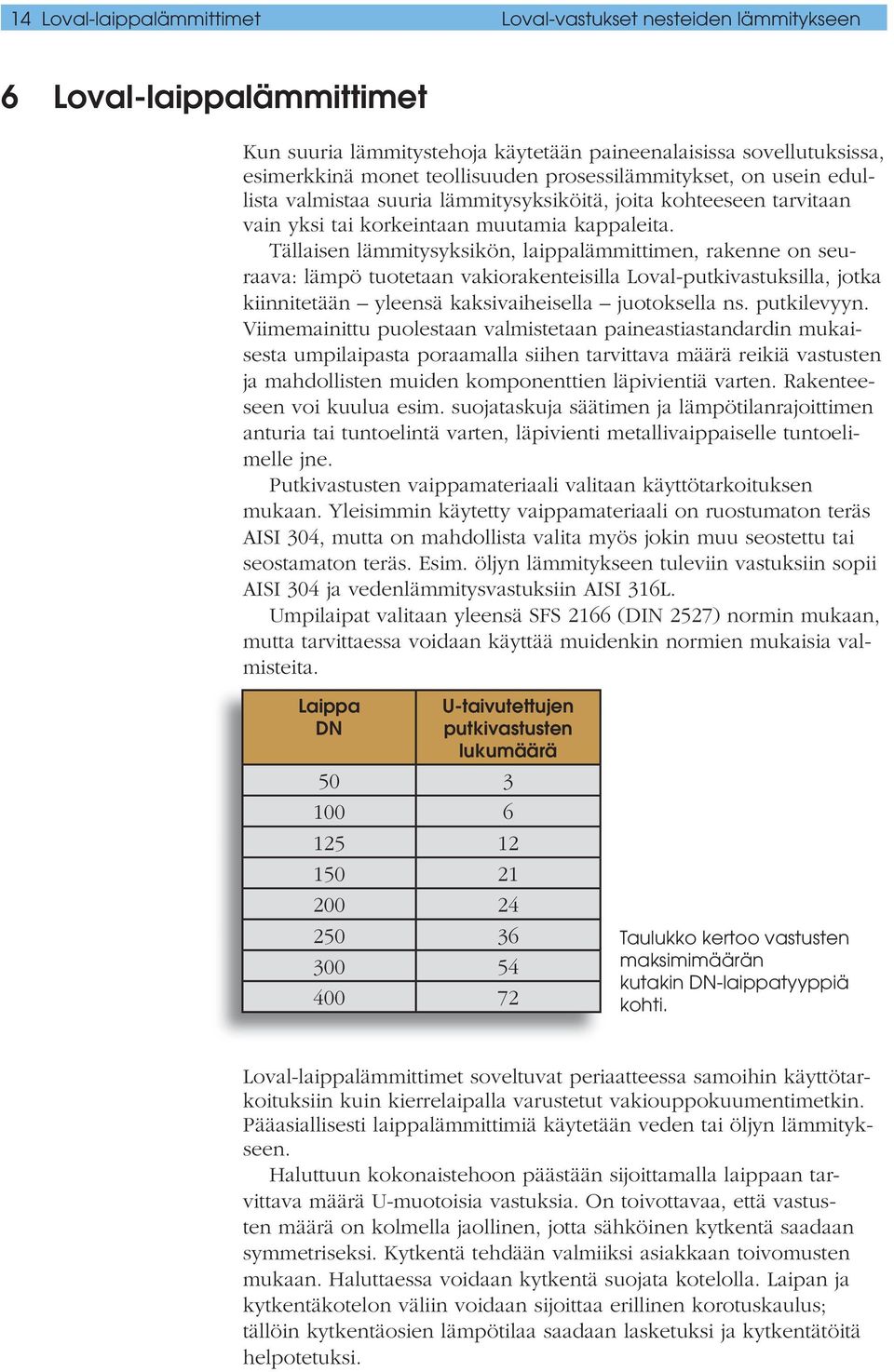 Tällaisen lämmitysyksikön, laippalämmittimen, rakenne on seuraava: lämpö tuotetaan vakiorakenteisilla Loval-putkivastuksilla, jotka kiinnitetään yleensä kaksivaiheisella juotoksella ns. putkilevyyn.