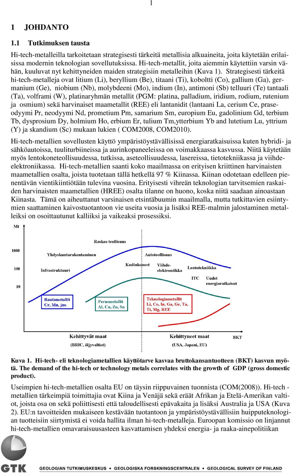 Strategisesti tärkeitä hitechmetalleja ovat litium (Li), beryllium (Be), titaani (Ti), koboltti (Co), gallium (Ga), germanium (Ge), niobium (Nb), molybdeeni (Mo), indium (In), antimoni (Sb) telluuri