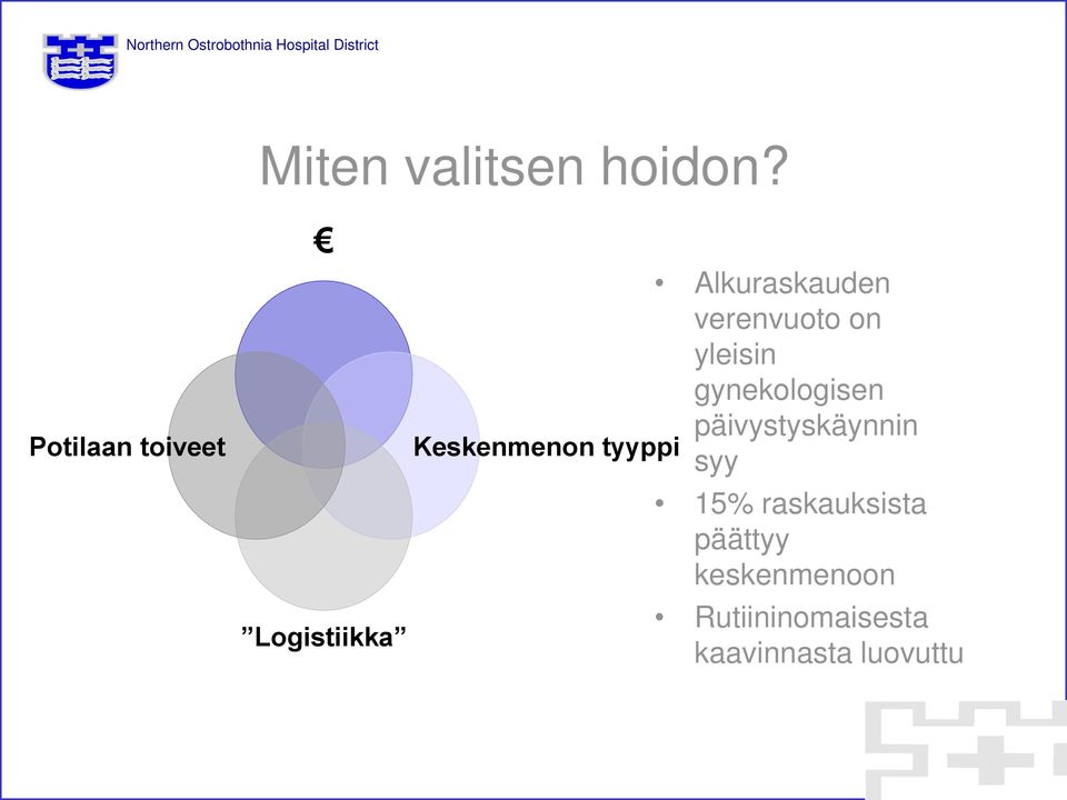 Alkuraskauden verenvuoto on yleisin gynekologisen