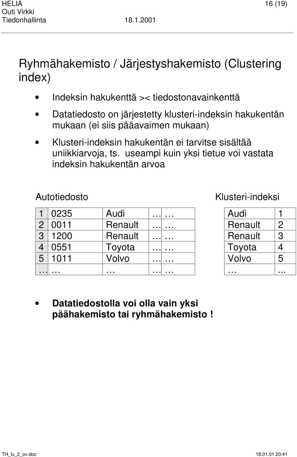 uniikkiarvoja, ts.