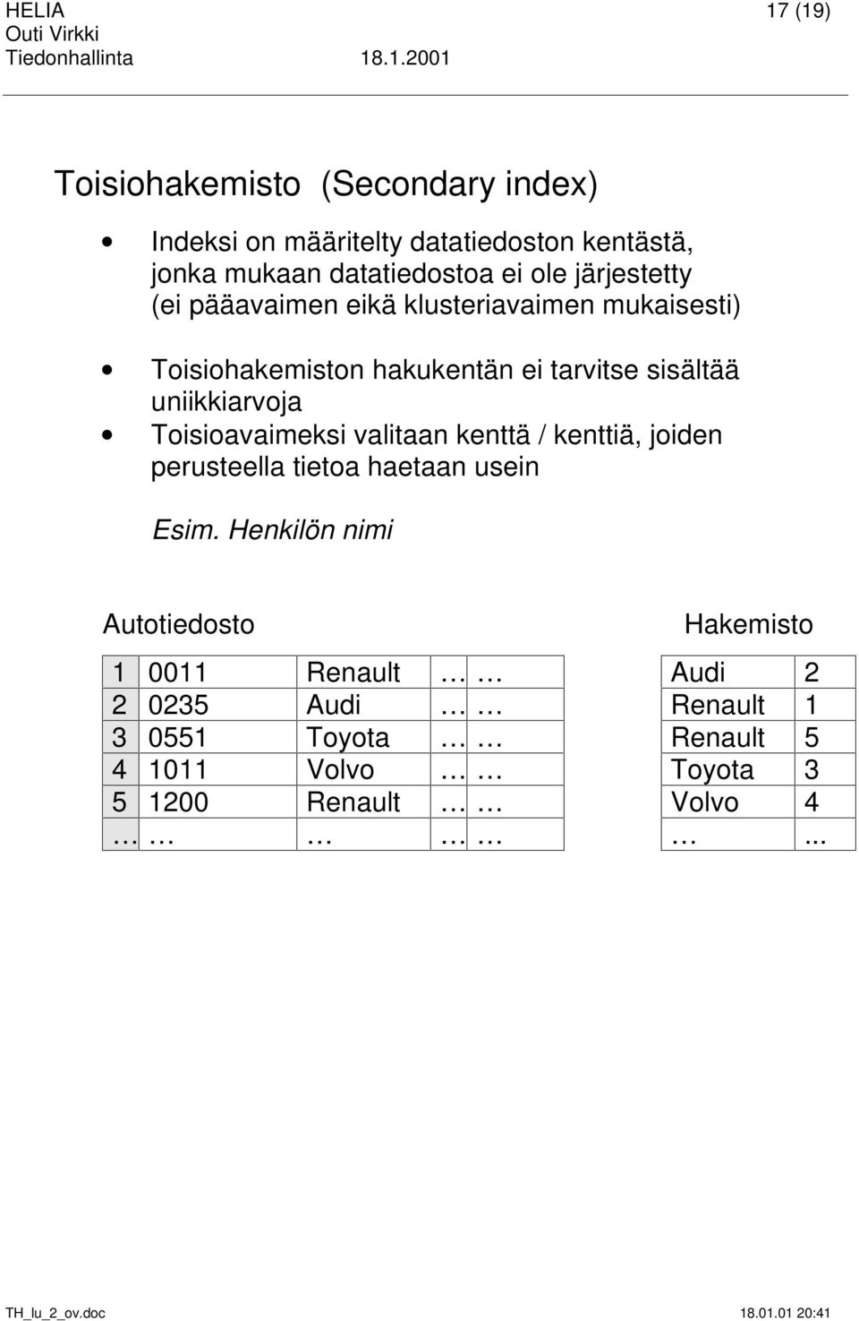 uniikkiarvoja Toisioavaimeksi valitaan kenttä / kenttiä, joiden perusteella tietoa haetaan usein Esim.