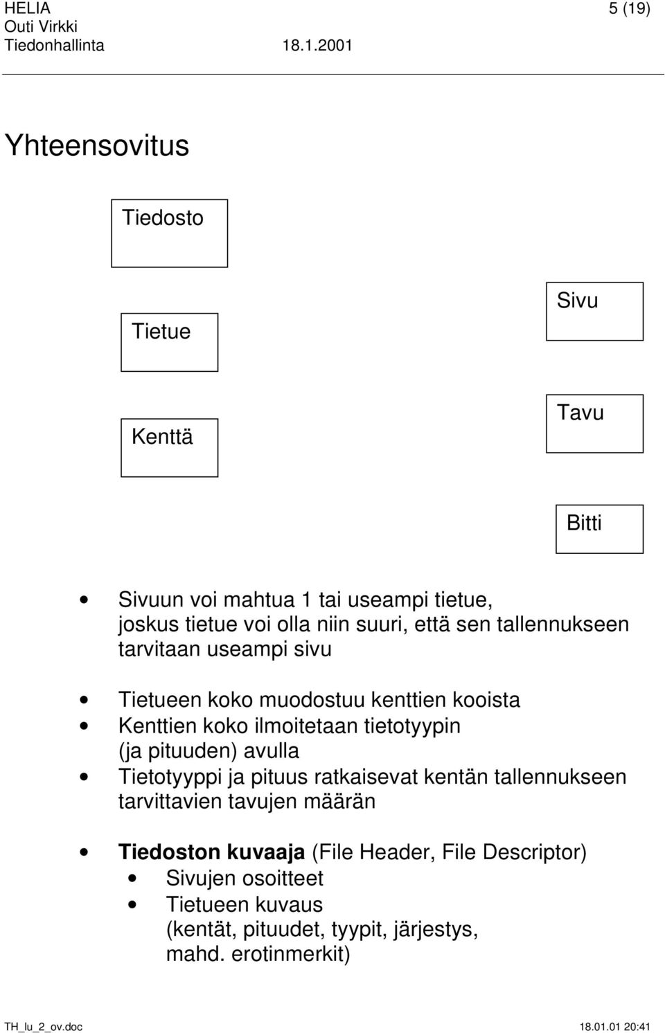 ilmoitetaan tietotyypin (ja pituuden) avulla Tietotyyppi ja pituus ratkaisevat kentän tallennukseen tarvittavien tavujen määrän