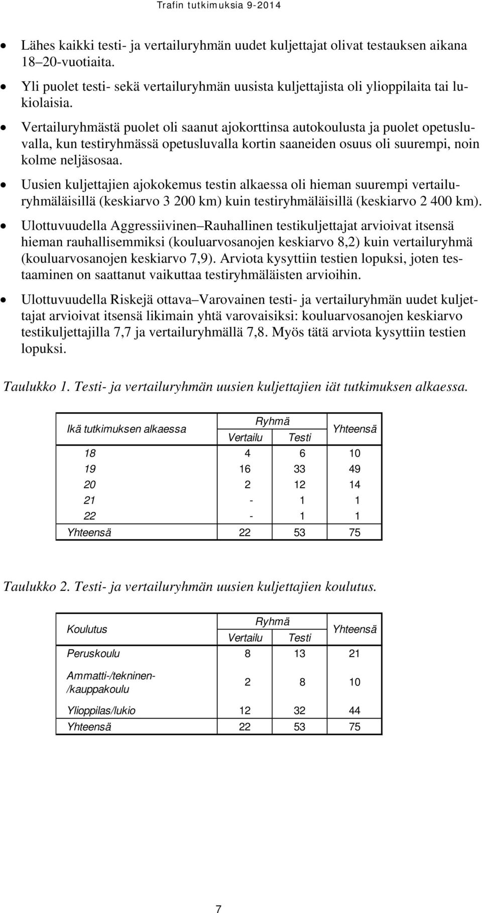 Uusien kuljettajien ajokokemus testin alkaessa oli hieman suurempi vertailuryhmäläisillä (keskiarvo 3 200 km) kuin testiryhmäläisillä (keskiarvo 2 400 km).