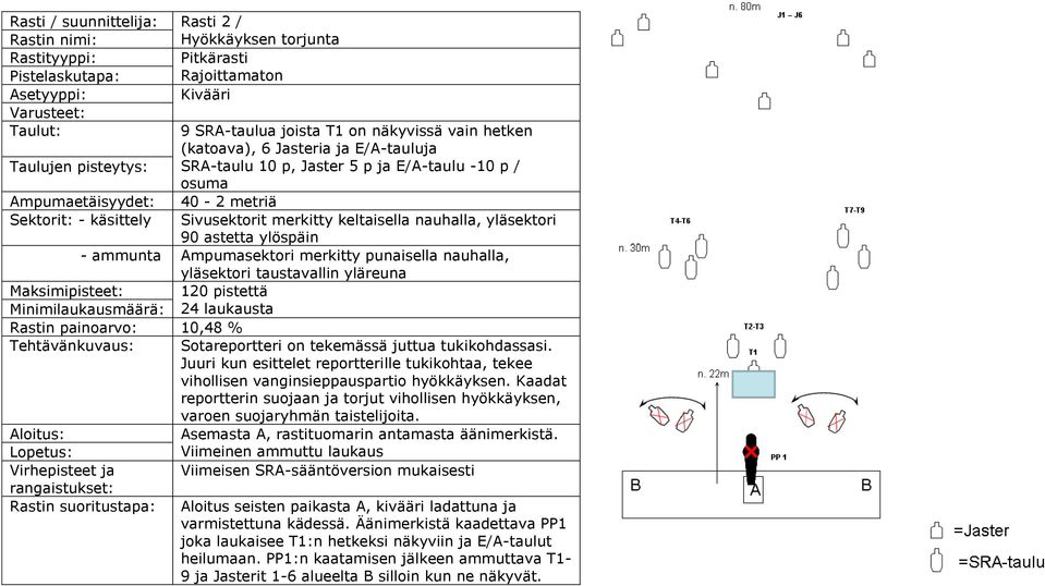 tukikohdassasi. Juuri kun esittelet reportterille tukikohtaa, tekee vihollisen vanginsieppauspartio hyökkäyksen.