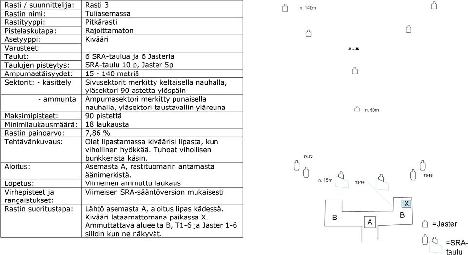 laukausta Rastin painoarvo: 7,86 % Tehtävänkuvaus: Olet lipastamassa kiväärisi lipasta, kun vihollinen hyökkää. Tuhoat vihollisen bunkkerista käsin.