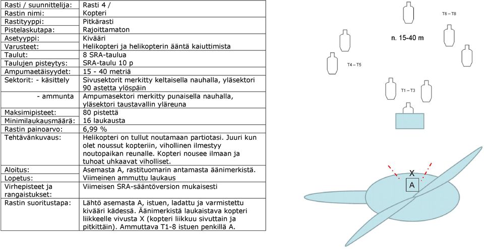 Juuri kun olet noussut kopteriin, vihollinen ilmestyy noutopaikan reunalle. Kopteri nousee ilmaan ja tuhoat uhkaavat viholliset.