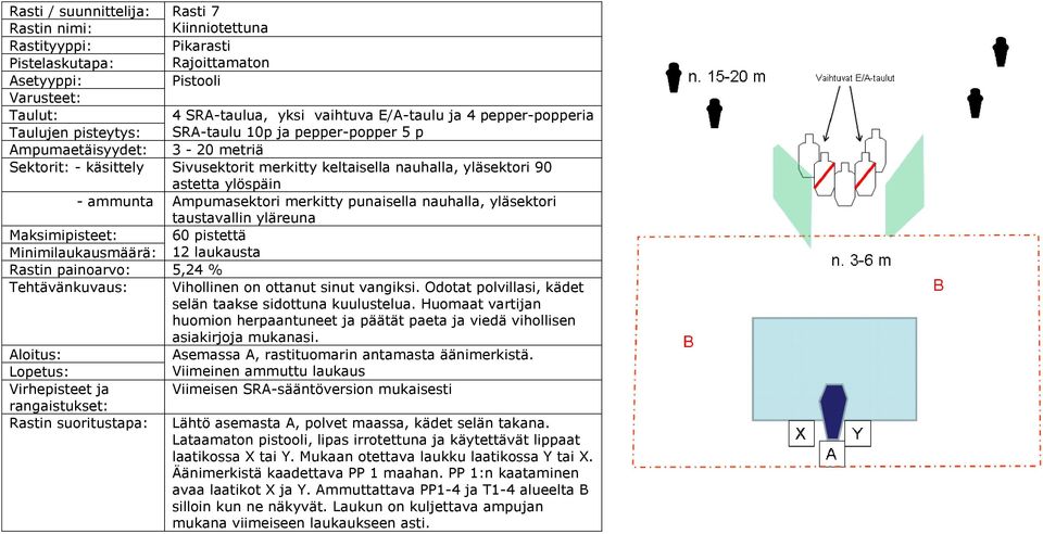 vangiksi. Odotat polvillasi, kädet selän taakse sidottuna kuulustelua. Huomaat vartijan huomion herpaantuneet ja päätät paeta ja viedä vihollisen asiakirjoja mukanasi.