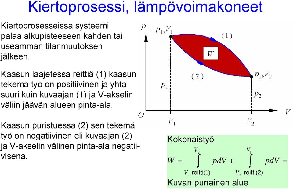 Kaasun laajetessa reittiä (1) kaasun tekemä työ on positiivinen ja yhtä suuri kuin kuvaajan (1) ja V-akselin väliin