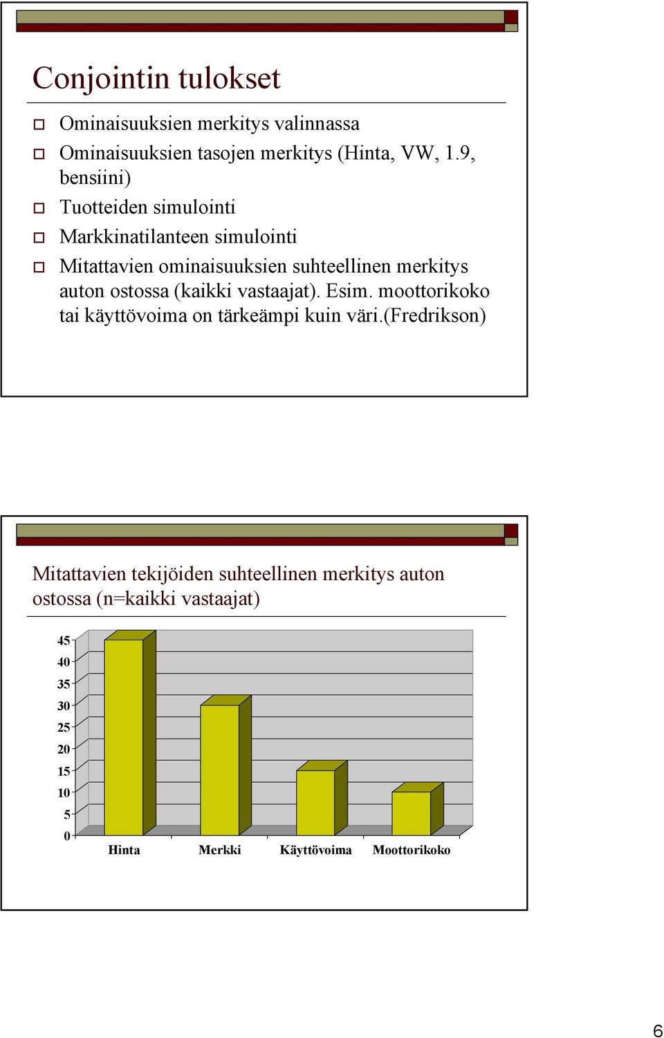 auton ostossa (kaikki vastaajat). Esim. moottorikoko tai käyttövoima on tärkeämpi kuin väri.