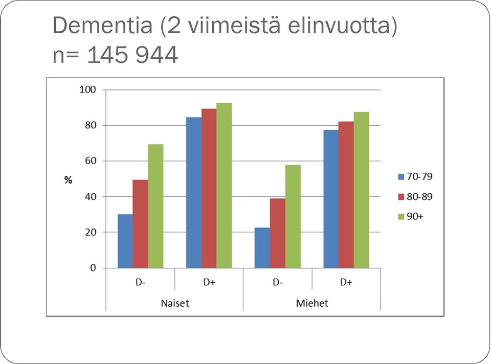 viimeistä