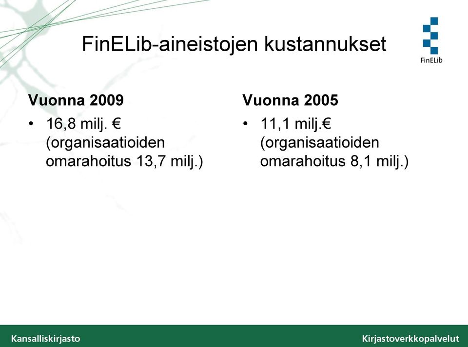 (organisaatioiden omarahoitus 13,7 milj.