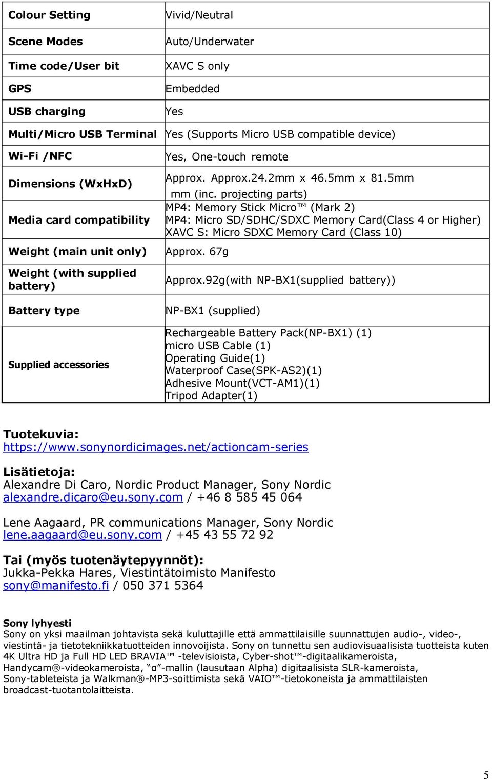 5mm mm (inc. projecting parts) MP4: Memory Stick Micro (Mark 2) MP4: Micro SD/SDHC/SDXC Memory Card(Class 4 or Higher) XAVC S: Micro SDXC Memory Card (Class 10) Approx. 67g Approx.